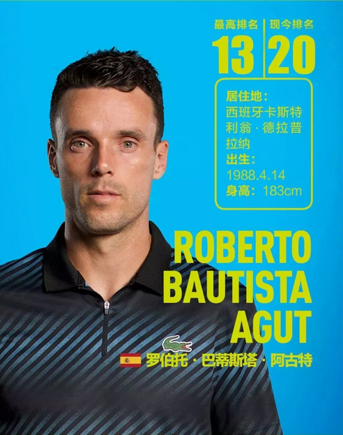 他的速度和 他的速度和