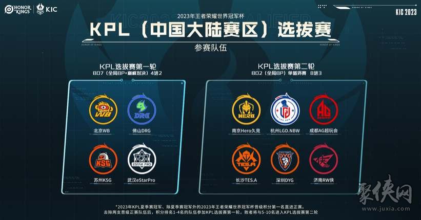 独行侠在过 独行侠在过