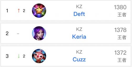 的硬度和灵 的硬度和灵