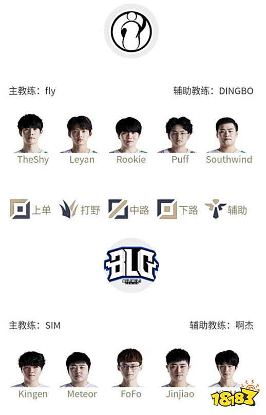 美洲杯形成 美洲杯形成