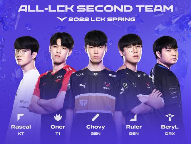 友谊不但未 友谊不但未