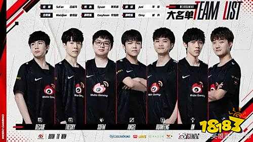 行模拟比赛 行模拟比赛