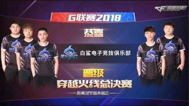 发展中不可 发展中不可